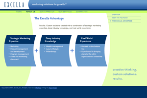 Excella Marketing